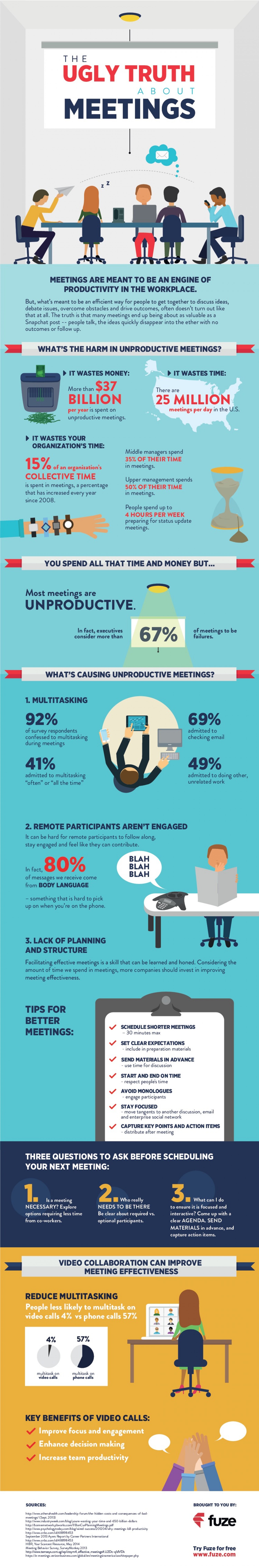 the-ugly-truth-about-meetings_538ca71ea5358_w1500