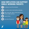 10-25-2017-How-Employers-Support-Single-Working-Parents-600x600