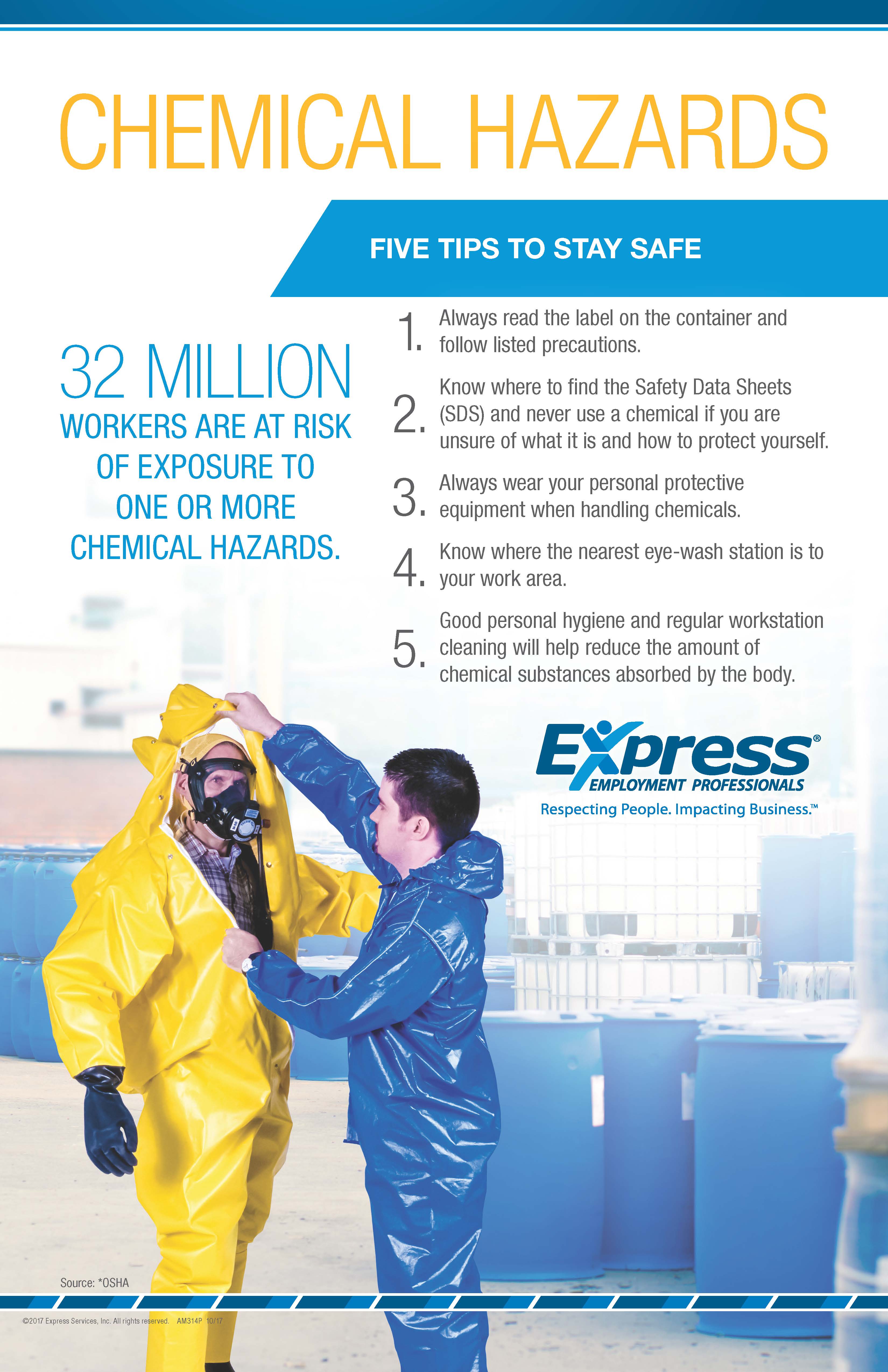 Focus on Safety: Five Tips to Stay Safe from Chemical Hazards | Refresh