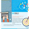 1478285650_7-tips-managing-team-remote-infographic2