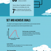 how-to-set-achieve-goals-new