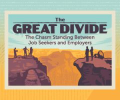The Great Divide: Utilize This Resource to Close the Hiring Gap