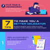 How-to-get-better-at-delegating_infographic-2