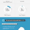 BambooHR-Onboarding-Infographic