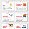 the-perfect-pitch-10-slides-to-success-infographic