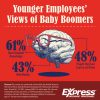 5-25-2022-Baby-Boomer-Knowledge-Graphic-AE