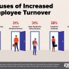 11-30-22-Turnover-Graphic-AE