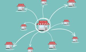 Illustration of a central storefront labeled “FRANCHISE” with white arrows radiating outward to multiple smaller storefronts, each also labeled “FRANCHISE,” showing a hub-and-spoke franchise network on a teal background.